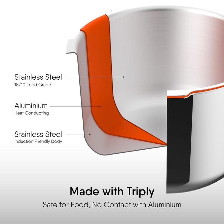 Xpress Cooker Baby Triply Pressure Cooker| Induction & Gas Stove Compatible