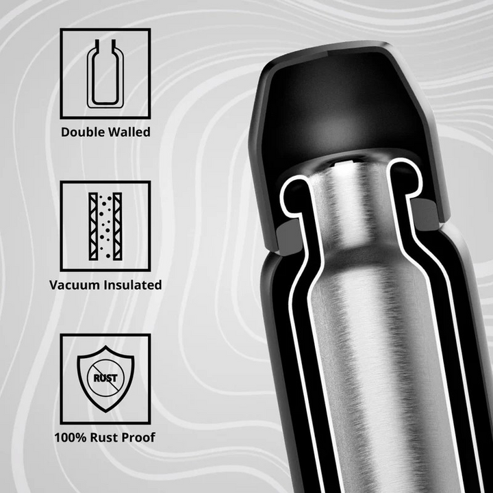 Bergner Walking Grip & Go Thermosteel Hot and Cold 600ml Flask | Double Walled Bottle