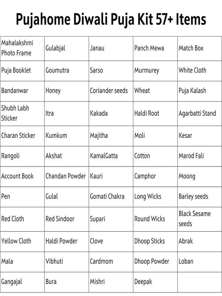 Diwali Puja Samagri Kit for Mahalakshmi Pujan (57+ Items) with Detailed Puja Vidhi
