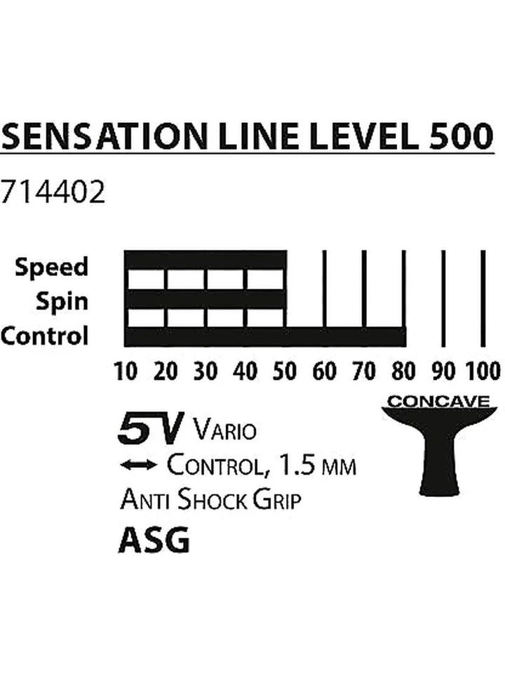 DONIC Sensation Line 500 All-Rounder Table Tennis Bat with Anti Shock Grip: Enhanced Comfort and Control for All Levels