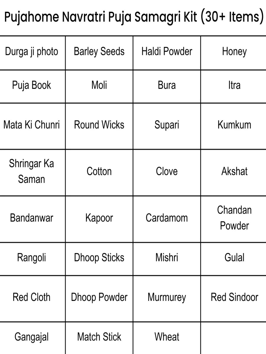 Navratri Puja Samagri Kit/Navdurga Puja Kit for Durga Pujan (30+ Items Kit)
