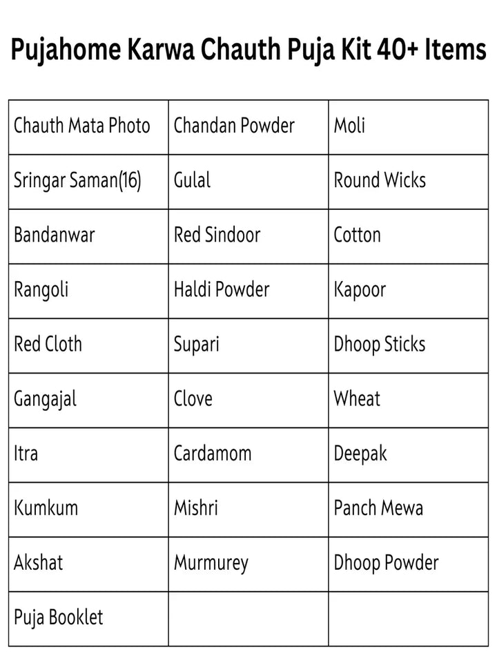 Karwa Chauth Puja Samagri Kit with NavShringaar Saman (40+ Items)