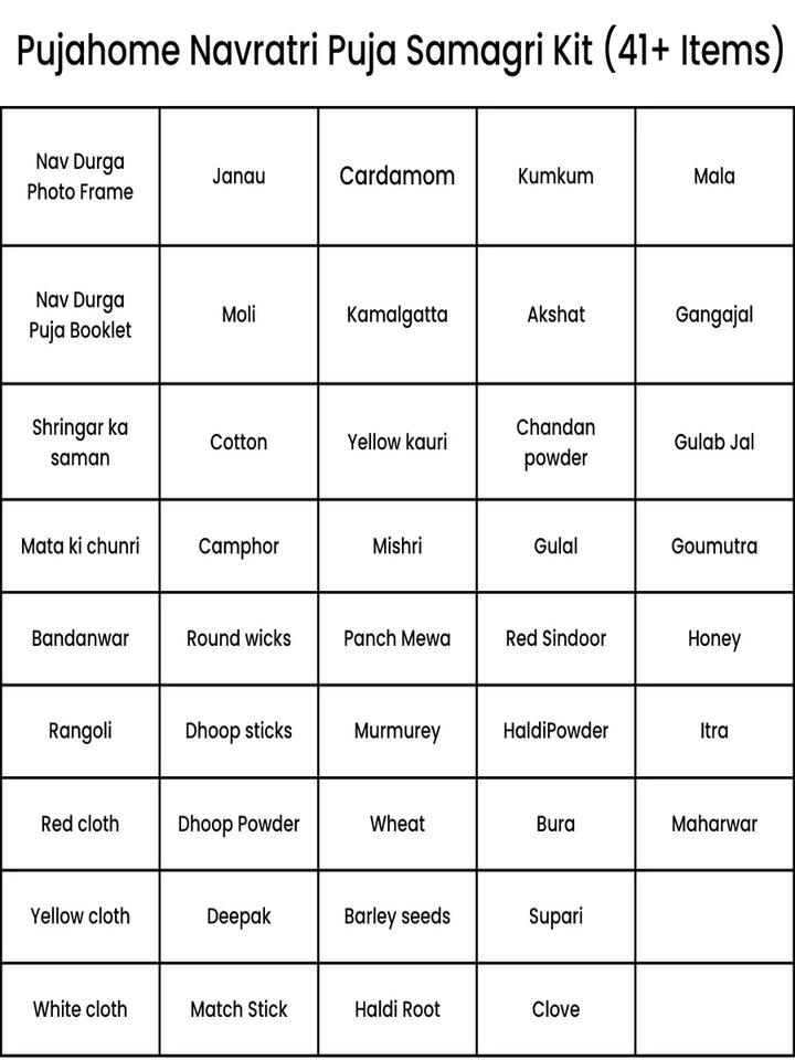 Navratri Puja Samagri Kit/Navdurga Puja Kit for Durga Pujan(41+ Items in Kit)