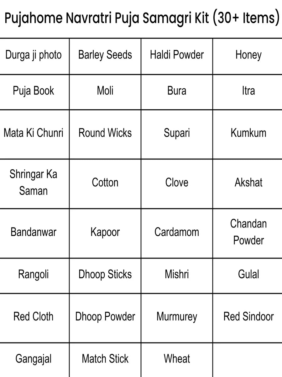 Navratri Puja Samagri Kit/Navdurga Puja Kit for Durga Pujan (30+ Items Kit)