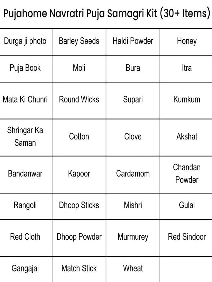 Navratri Puja Samagri Kit/Navdurga Puja Kit for Durga Pujan (30+ Items Kit)
