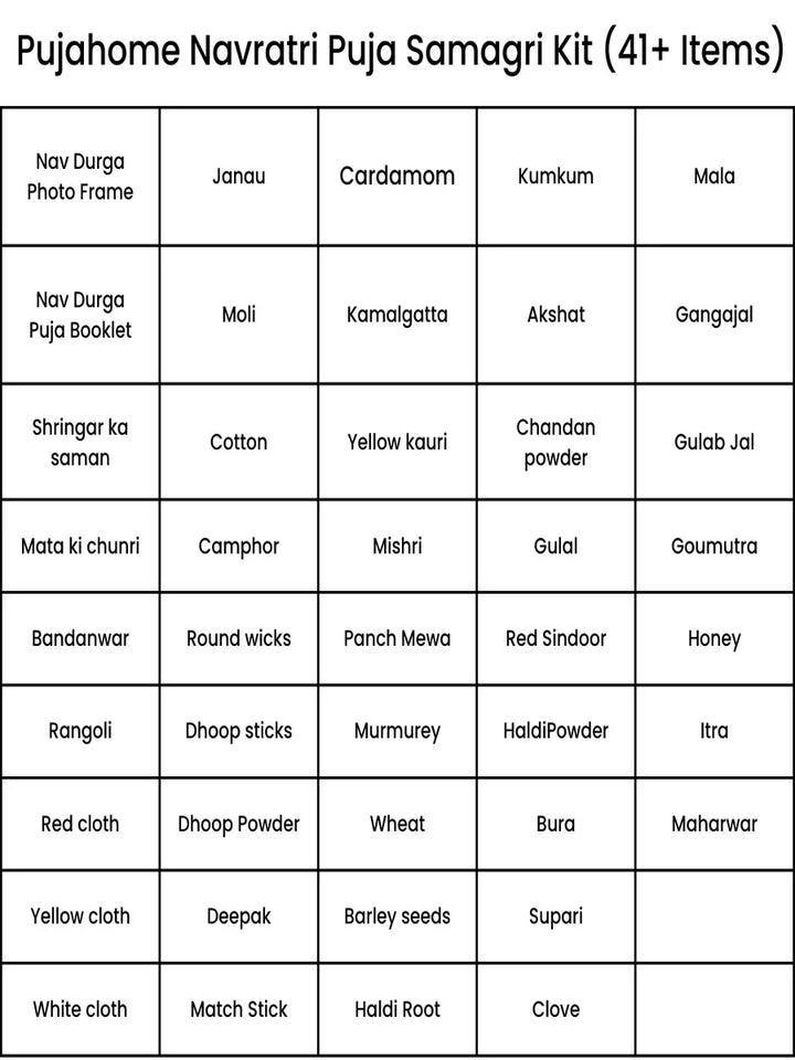 Navratri Puja Samagri Kit/Navdurga Puja Kit for Durga Pujan(41+ Items in Kit)